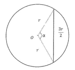 Circulo