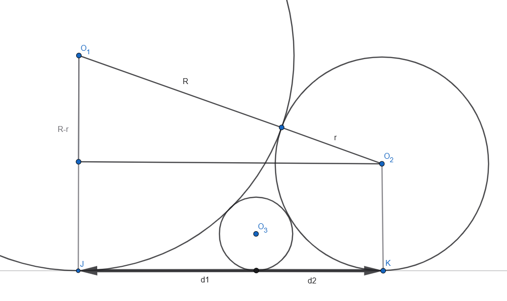 Três circunferências